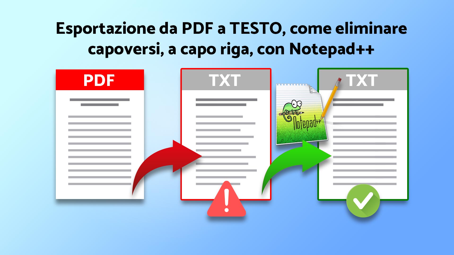 Testo da PDF, come eliminare capoversi, a capo riga, con Notepad++